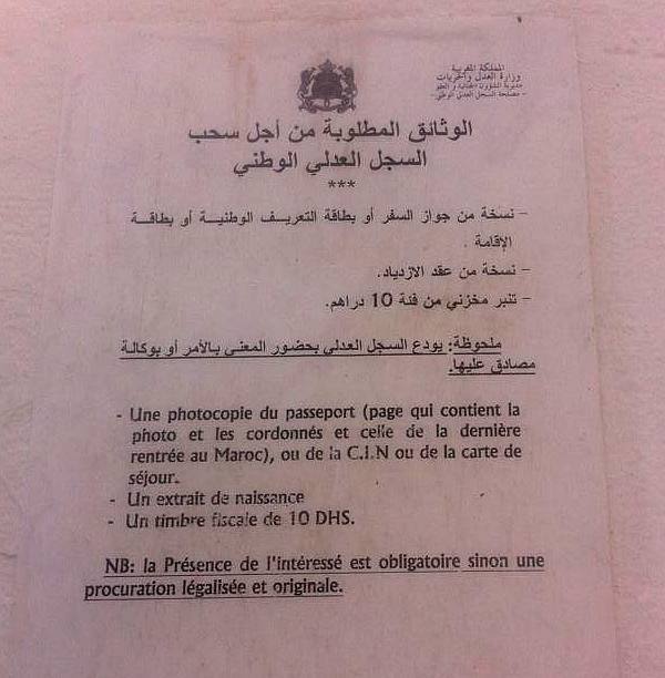 Numéro de passeport marocain