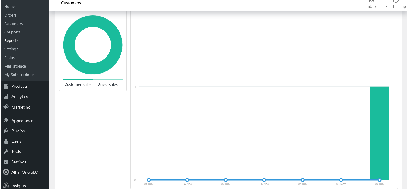 membuat toko online shop dengan wordpress cloud hosting murah