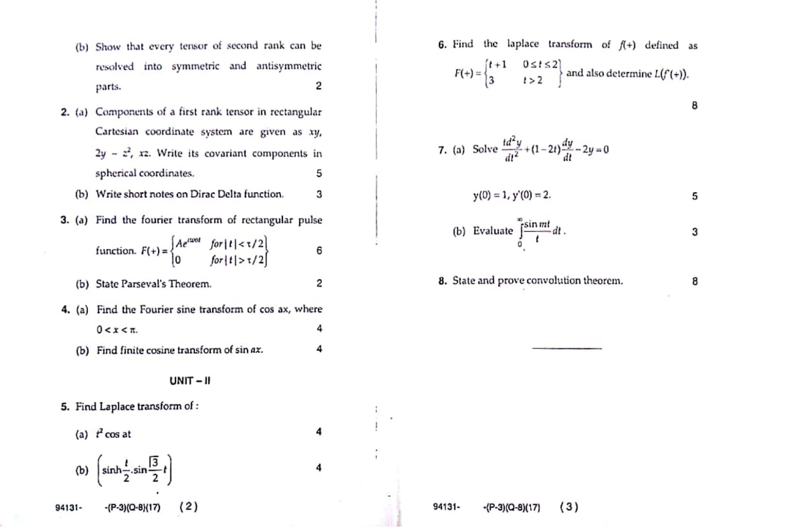 shiksha B.Sc Hons Physics 6th sem. Exam Paper