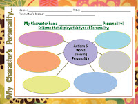 Bubble Map Graphic Organizer for Character Analysis