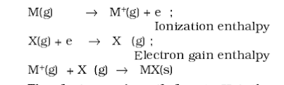 Ionic Bond