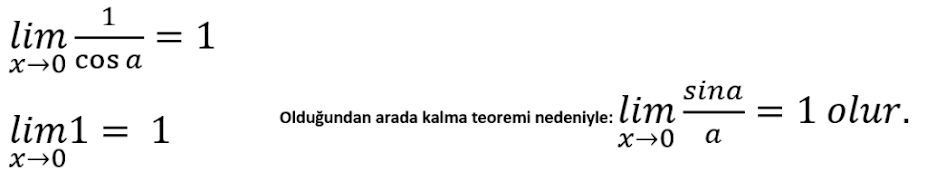 Sinx/x NEDEN 1 ? Sinx/x NEDEN 1 ?