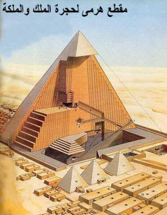 اسرارالهرم الأكبر (هرم خوفو)معجزات الأهرامات ,الإعجاز الهندسي في بناء الأهرامات ,حقائق عن أهرامات مصر