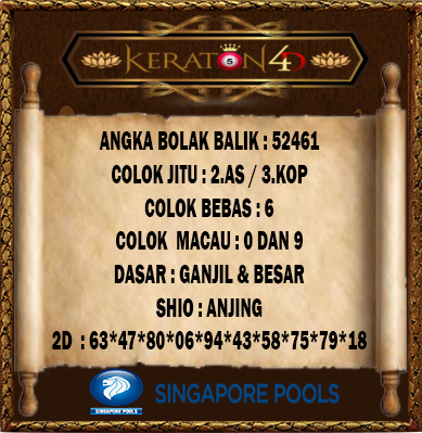 Kode Syair Sgp 9 Juni 2021 Prediksi Sgp Jitu Keraton4d