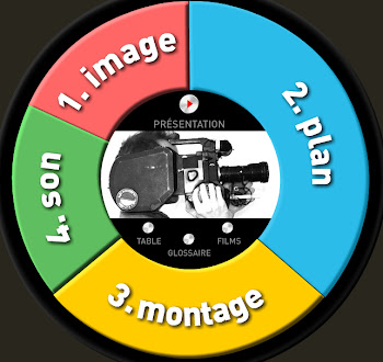 Vocabulaire d'Analyse Filmique