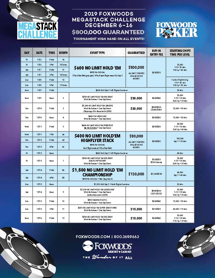Foxwoods Poker Check Out the Full Foxwoods Megastack Challenge