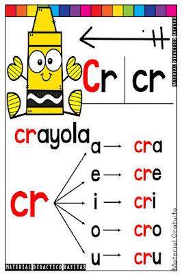 carteles-referentes-silabas-trabadas