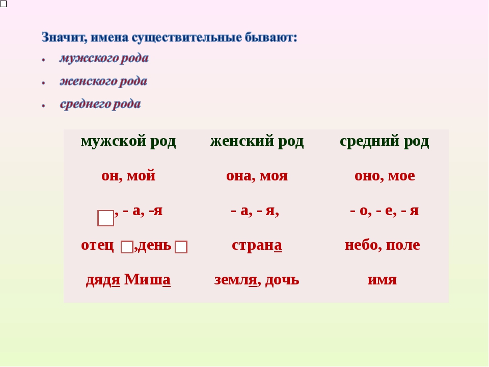 Какого рода бывают существительные привести примеры. Русский язык род имен существительных. Как определить род существительного в русском языке. Русский язык как определить род имен существительных. Как определить средний род существительного.