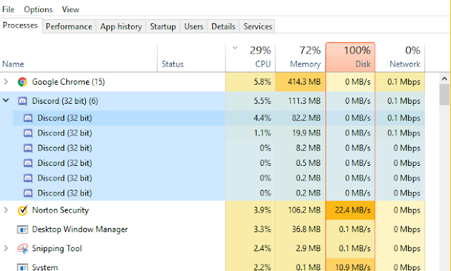 How to Fix Windows 11 disk usage 100% or high (Solved!)