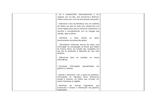 BNCC LÃNGUA PORTUGUESA 1º AO 5º ANO - 2021 PROPOSTA%2BCURRICULAR%2BL%25C3%258DNGUA%2BPORTUGUESA%2B1%25C2%25BA%2BAO%2B5%25C2%25BA%2BANO page 0141