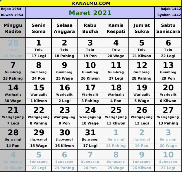 Kalender maret 2021 lengkap