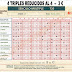 J53 Reducida de Quinigol