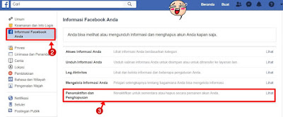 cara menghapus akun fb permanen