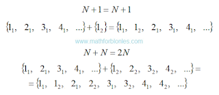 Many sets of natural numbers. Mathematics For Blondes.