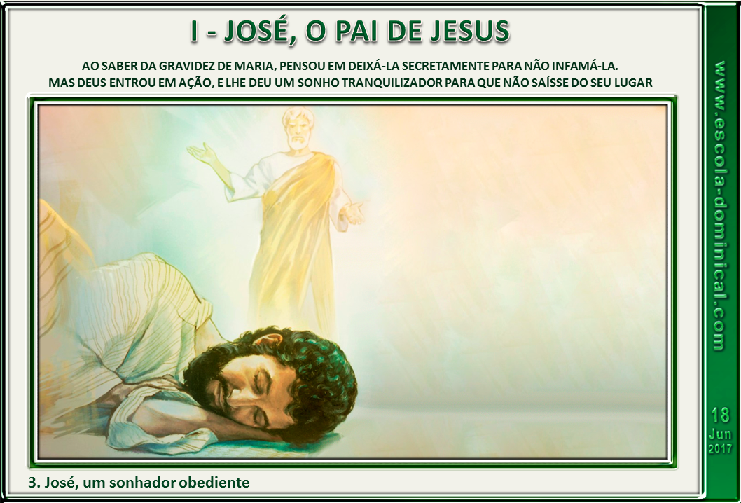 Escola Bíblica Dominical LIÇÃO 12 JOSÉ, O PAI TERRENO DE JESUS UM HOMEM DE CARÁTER / SLIDES