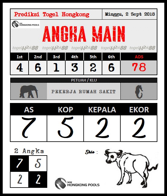 PREDIKSI HONGKONG POOLS 2 SEPTEMBER 2018 Prediksi Togel Hari Ini