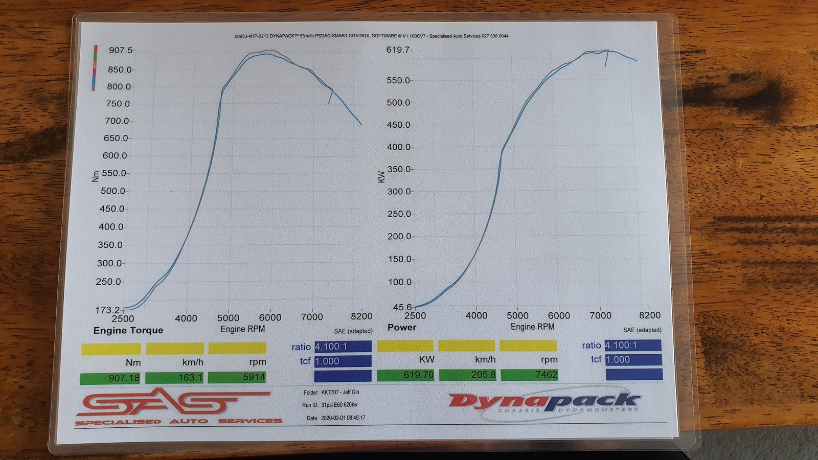 ITB vs Single Throttle Individual Throttle Bodies RB26dett Nissan