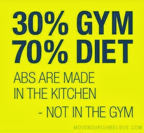 Diet, Food and Fitness,Diet and Weight Management,Fitness and Exercise,Healthy Food and Recipes,Weight Loss and Obesity