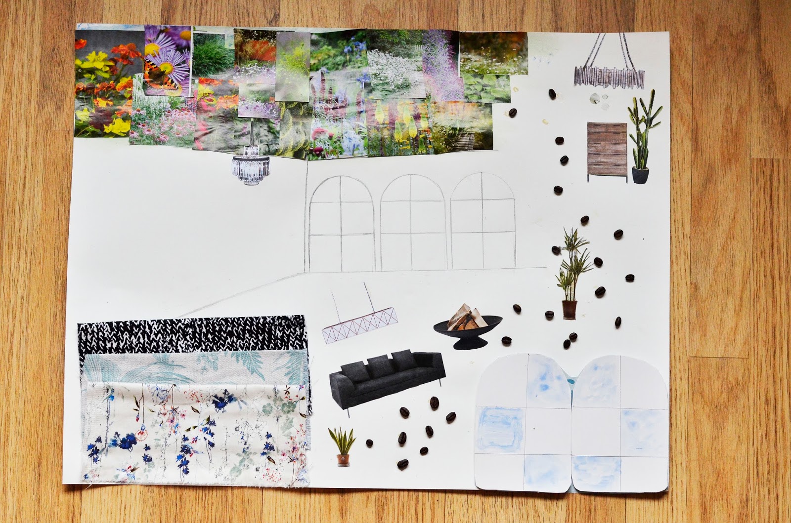 Dressing Room Mood board Splendour Blog