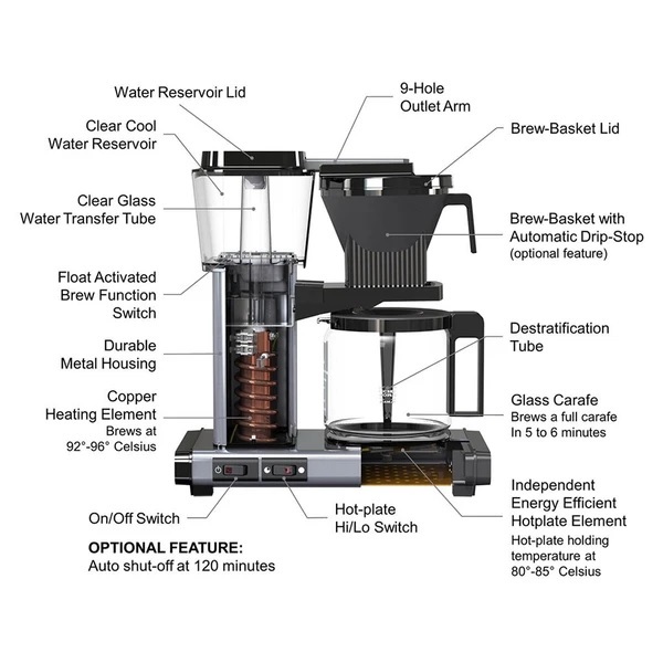 Best Coffee Machine in UAE (2023)