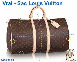 SAC LOUIS VUITTON : COMMENT RECONNAÎTRE LE FAUX DU VRAI 7 Vrai sac Louis Vuitton