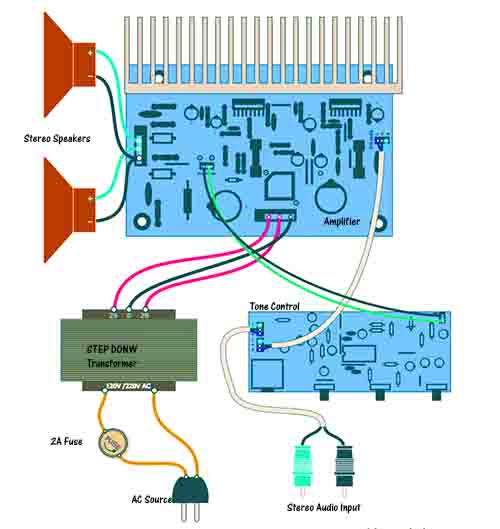 Build Stereo Power Amplifier TDA7294 2x90W - Electronic Circuit