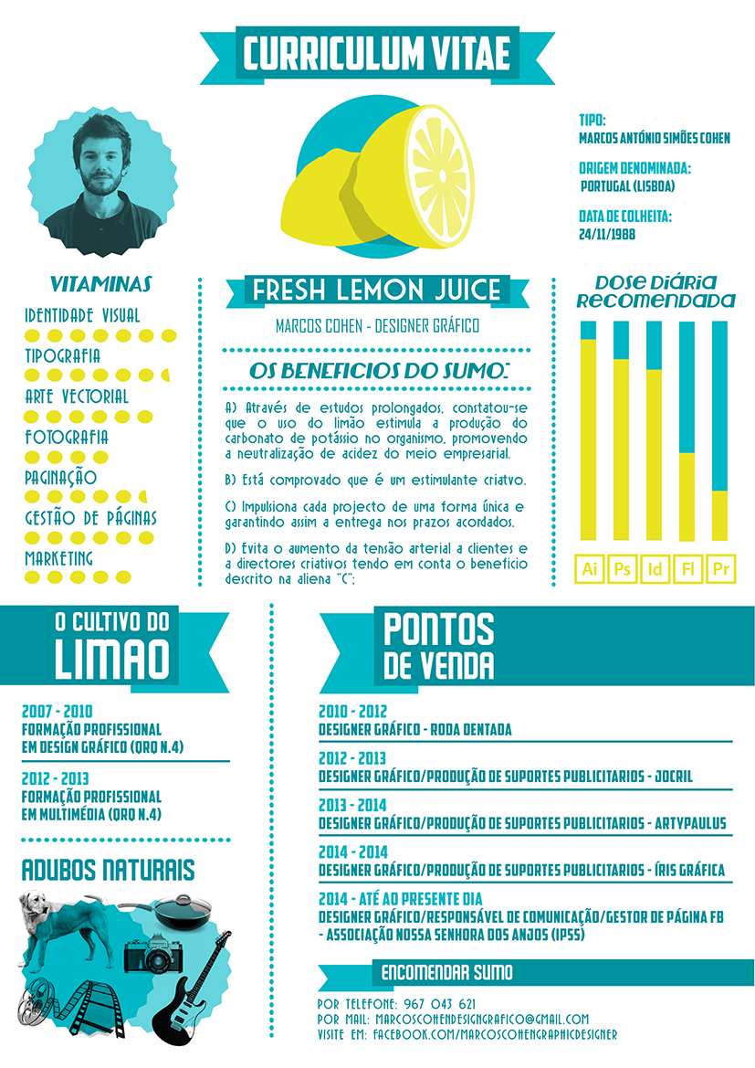 professor resumes