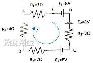 Penentuan kuat dan arah arus pada rangkaian 1 loop Penentuan kuat dan arah arus pada rangkaian 1 loop