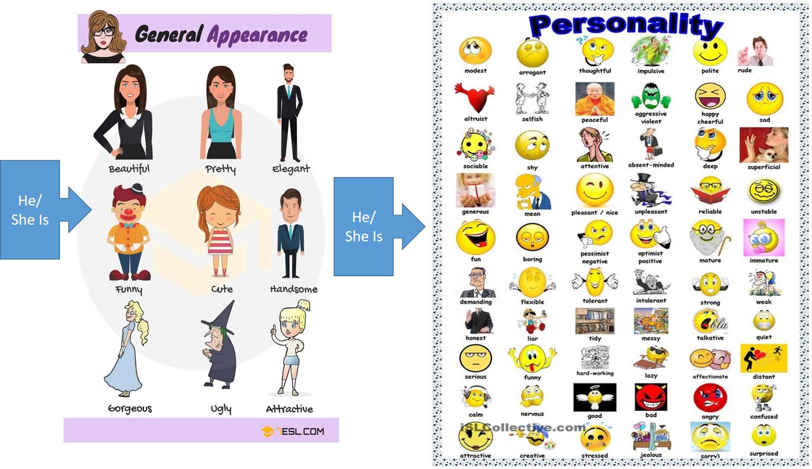 Teaching English To ENSH Teachers: MY FAVORITE FAMOUS PERSON