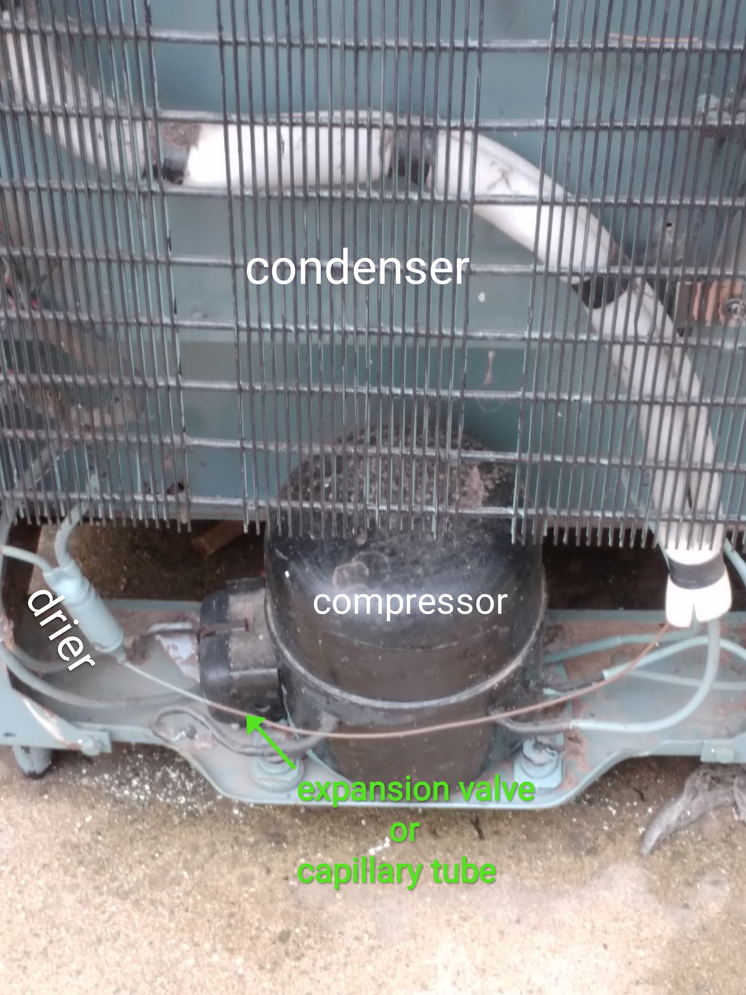 filter drier in refrigeration system What is a Liquid line filter or