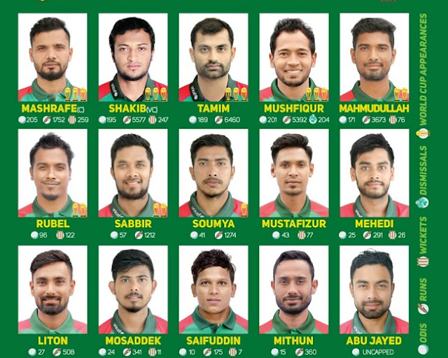 Bangladesh Cricket Team News And Updates History Of Cricket In Bangladesh bangladesh-cricket-team-news-and-updates-history-of-cricket-in-bangladesh