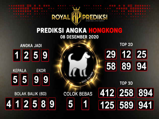 1 New Message Kode Syair Hongkong 8 Desember 2020 Forum Syair Togel Hongkong Singapura Sydney