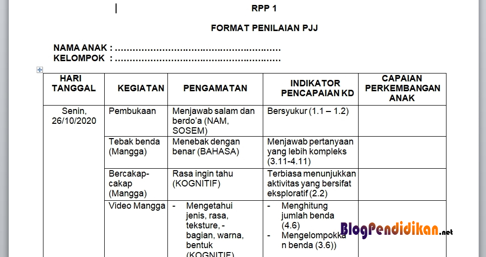 Contoh Format Penilaian Siswa Pengetahuan Sikap Dan Keterampilan Pjj Daring Dan Luring Blog Pendidikan Contoh Format Penilaian Siswa Pengetahuan Sikap Dan Keterampilan Pjj Daring Dan Luring Blog Pendidikan
