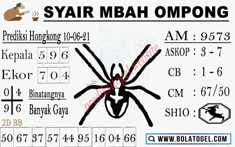 Kode Syair Petruk Hongkong Kamis 10 Juni 2021 Syair Petruk