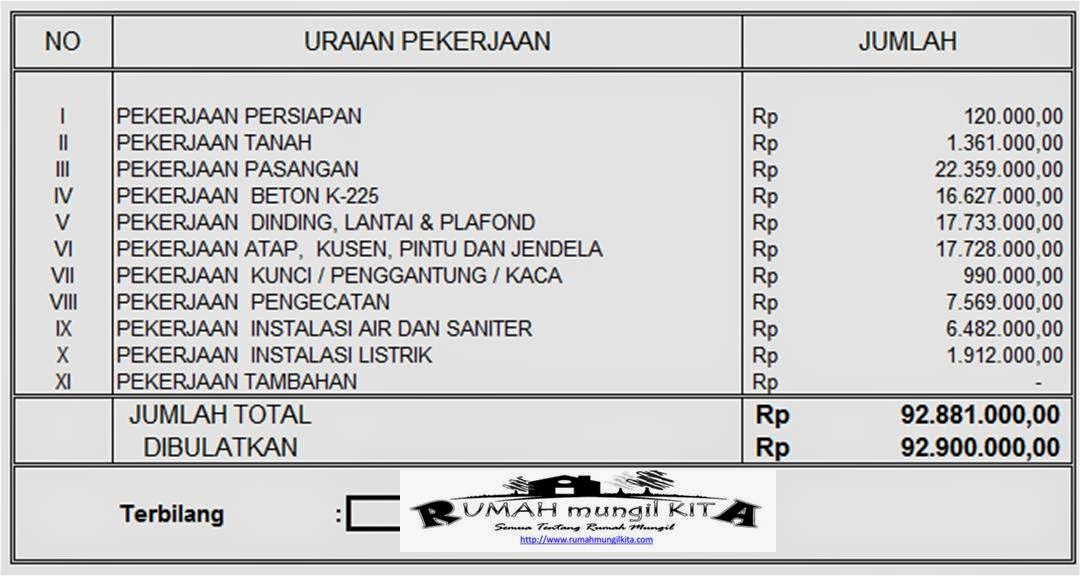 Image Result For Biaya Renovasi Rumah Image Result For Biaya Renovasi Rumah
