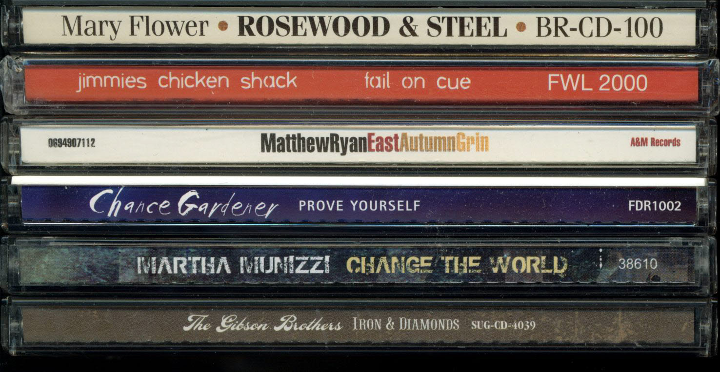 Find Cheap Music Blog