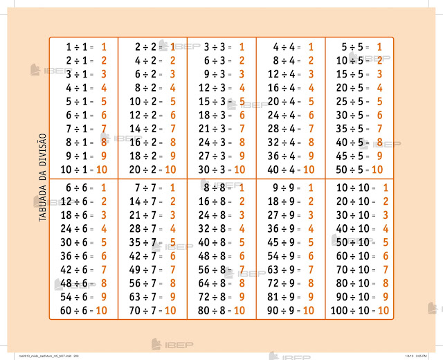 Exercícios de Matemática 5 Ano