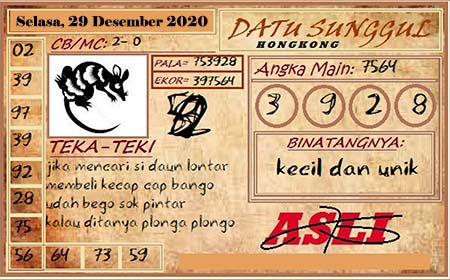 Pred Hk Selasa 29 Desember 2020 Pred Togel Hongkong Hk Malam Ini