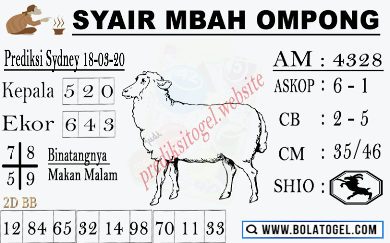 Syair Mbah Ompong Singapura Rabu Archives Prediksi Master Togel Hari Ini Singapura Hongkong Sidney Jp