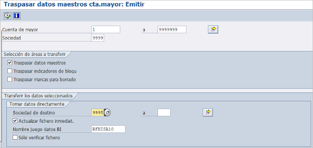 Transacción FS15