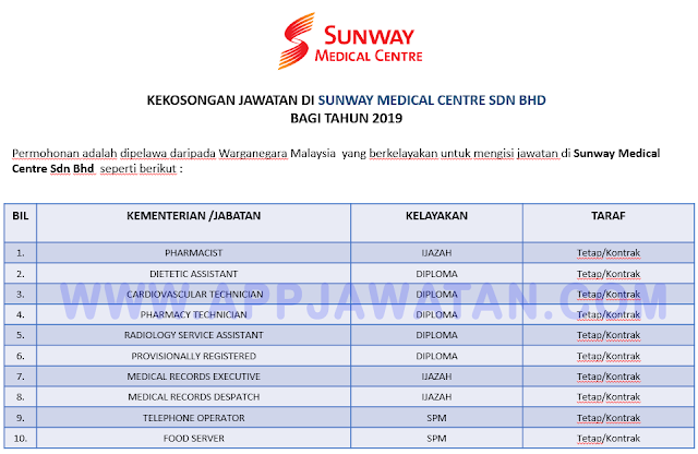 Sunway Medical Centre Sdn Bhd