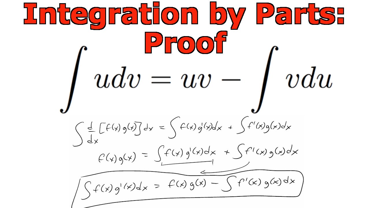 Integration by Parts Ilm Gah