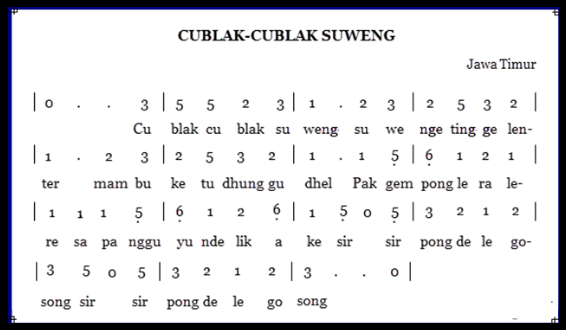 Lagu cublak cublak suweng berasal dari