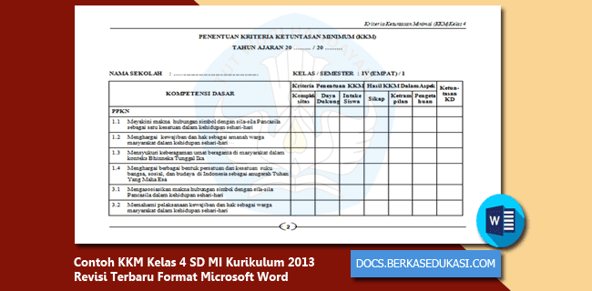 Contoh KKM Kelas 4 SD MI Kurikulum 2013 Revisi 20192020