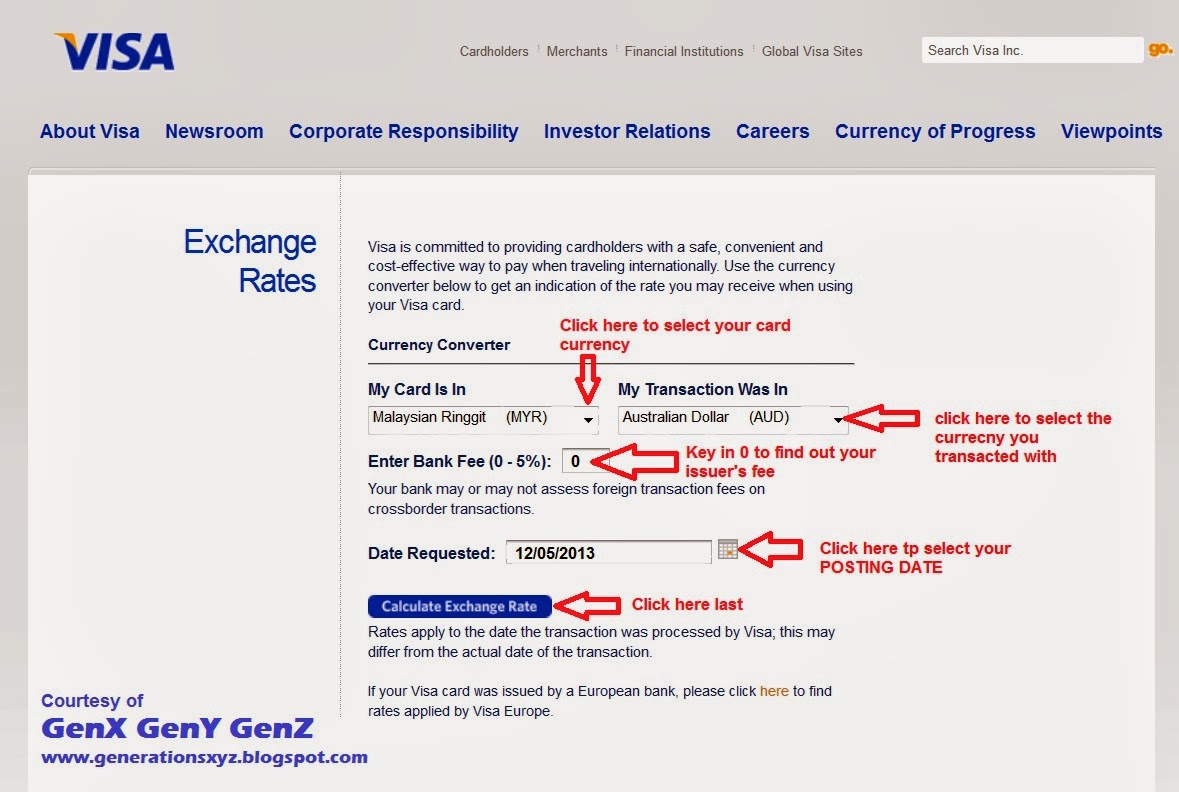 Currency transactions