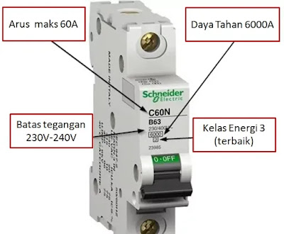 Apa Perbedaan Volt Ampere (VA) Dengan Watt Pada Listrik PLN?~Contoh