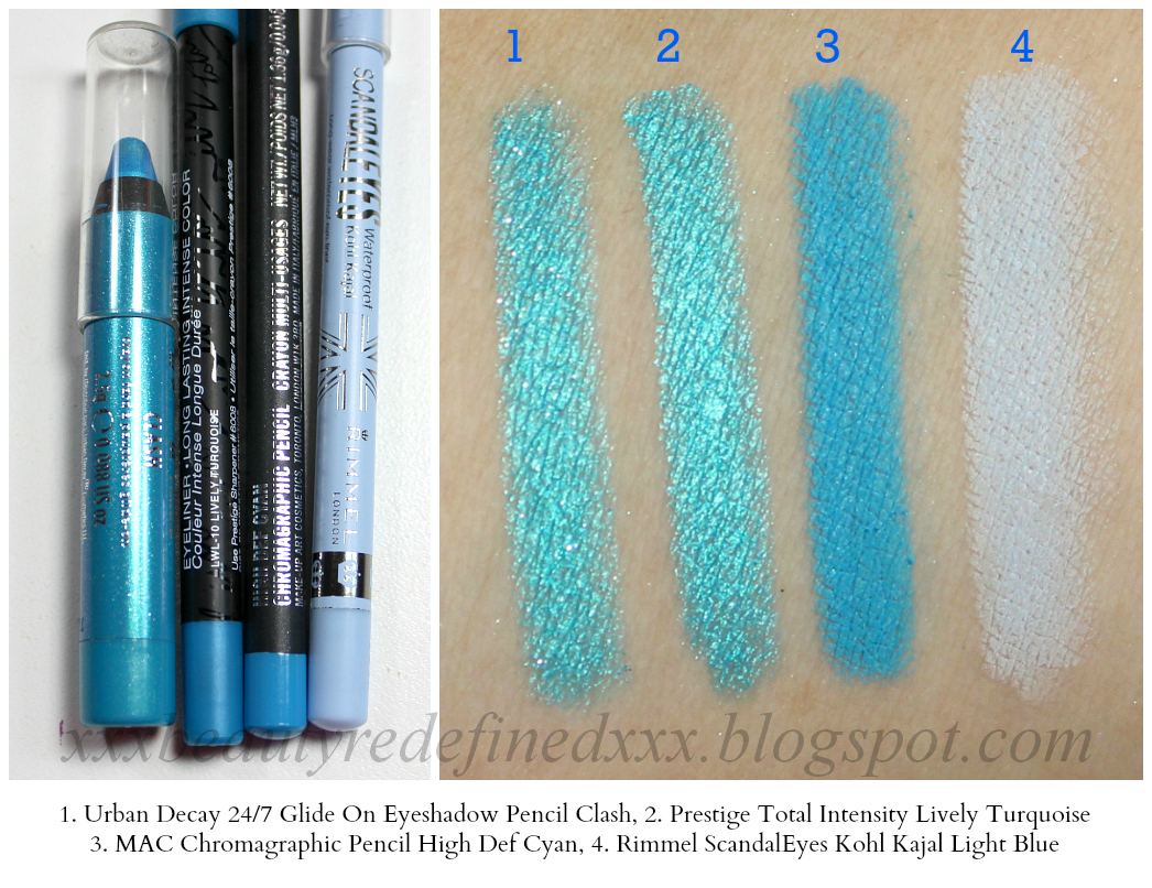 BeautyRedefined by Pang Blue and Teal Eye Pencils and Liners Swatches