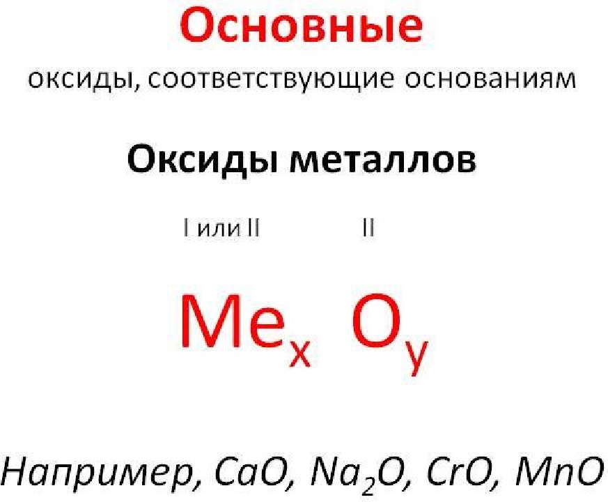 Оксиды металлов 1 группы