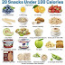 20 Snacks Under 100 Calories