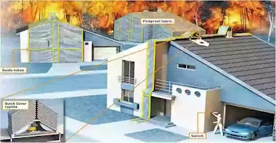 Fire Proof Construction | Fire protection requirements | materials Fire Proof Construction, Fire resisting construction, Fire protection requirements, Fire protection requirements for multi-storeyed buildings,